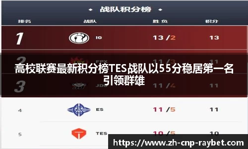 RAYBET雷竞技首页